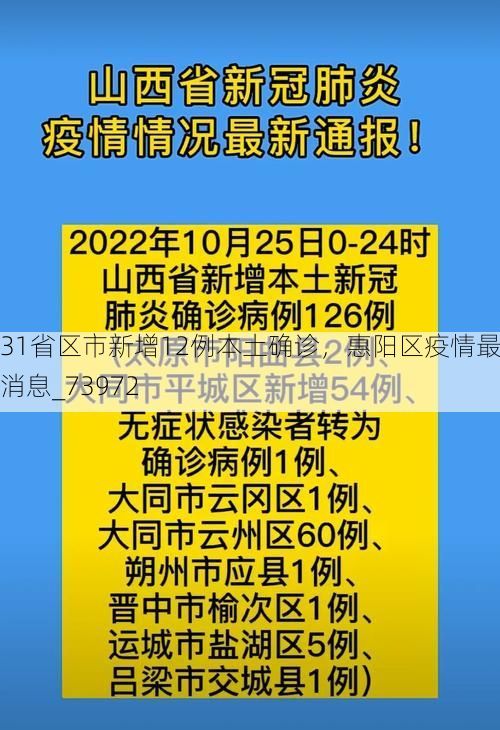 31省区市新增12例本土确诊,惠阳区疫情最新消息_73972