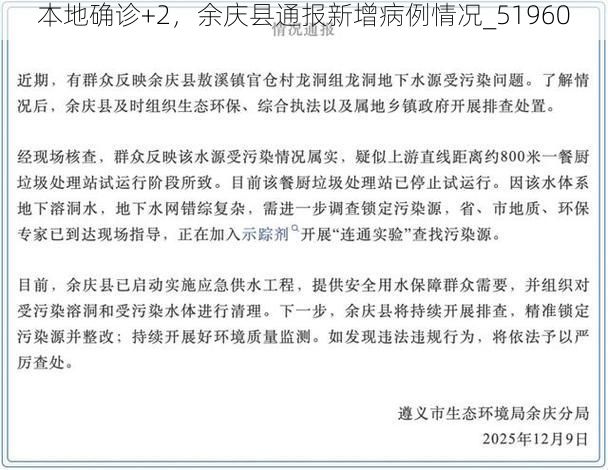 本地确诊+2，余庆县通报新增病例情况_51960