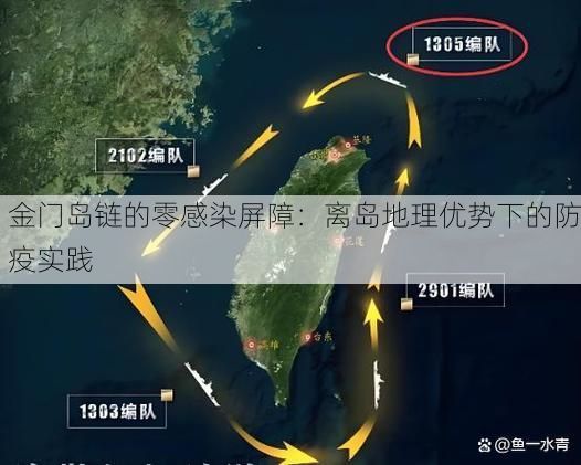金门岛链的零感染屏障:离岛地理优势下的防疫实践