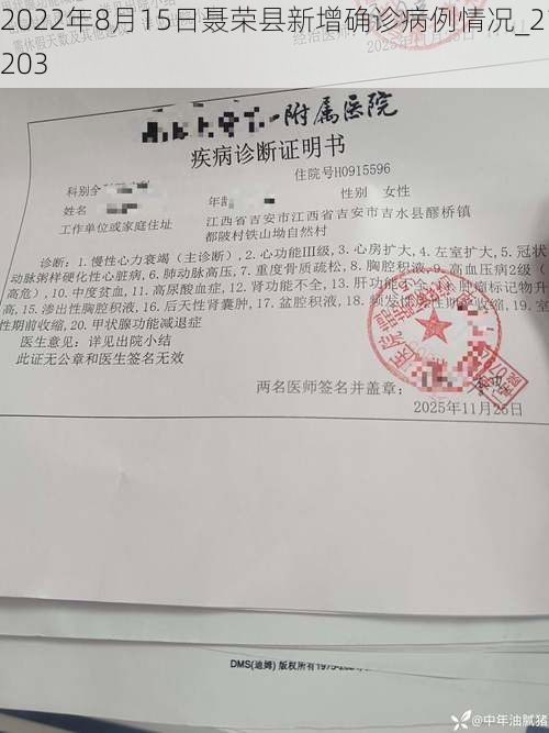 2022年8月15日聂荣县新增确诊病例情况_21203