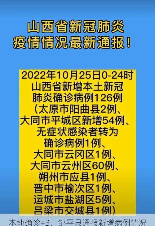 本地确诊+3,邹平县通报新增病例情况