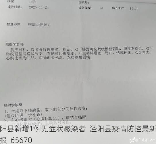 泾阳县新增1例无症状感染者 泾阳县疫情防控最新通报_65670
