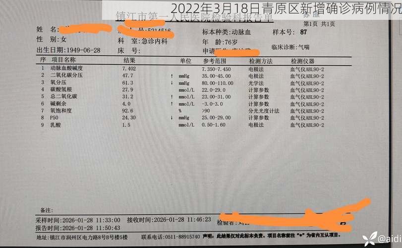 2022年3月18日青原区新增确诊病例情况