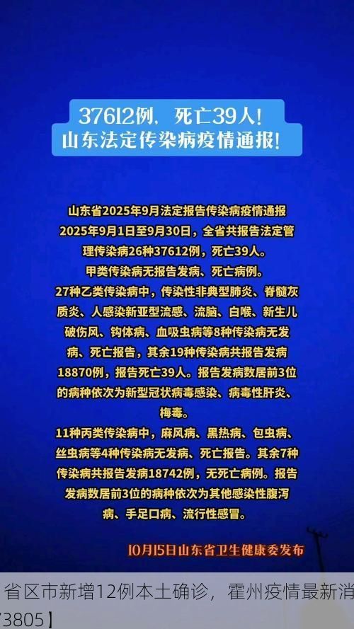 【31省区市新增12例本土确诊，霍州疫情最新消息_73805】