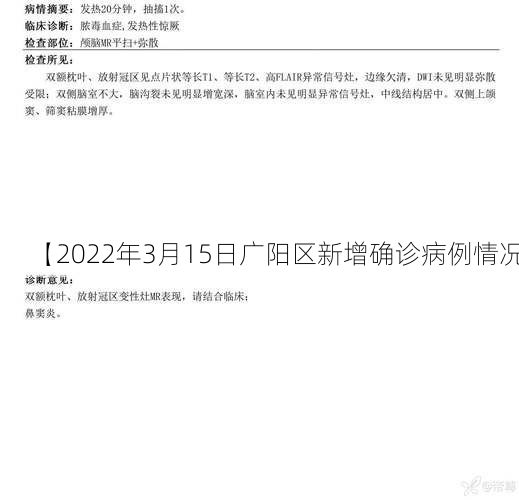 【2022年3月15日广阳区新增确诊病例情况】