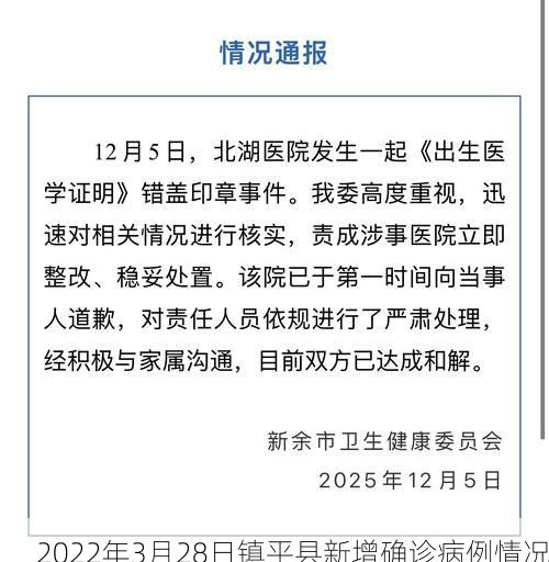 2022年3月28日镇平县新增确诊病例情况