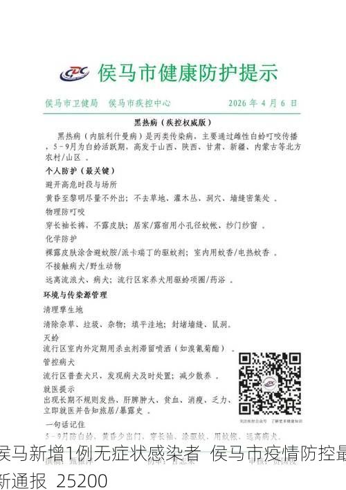 侯马新增1例无症状感染者  侯马市疫情防控最新通报_25200