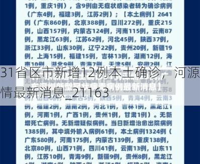 31省区市新增12例本土确诊，河源疫情最新消息_21163