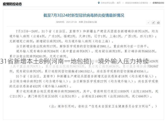 31省新增本土8例(河南一地包揽),境外输入压力持续