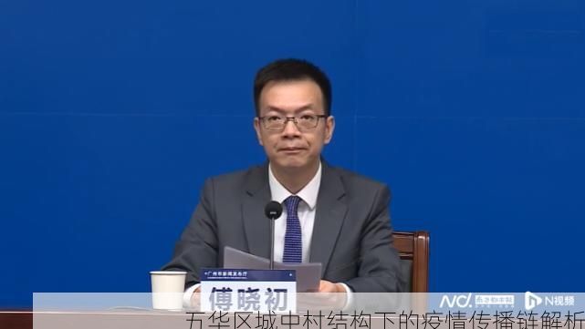 五华区城中村结构下的疫情传播链解析
