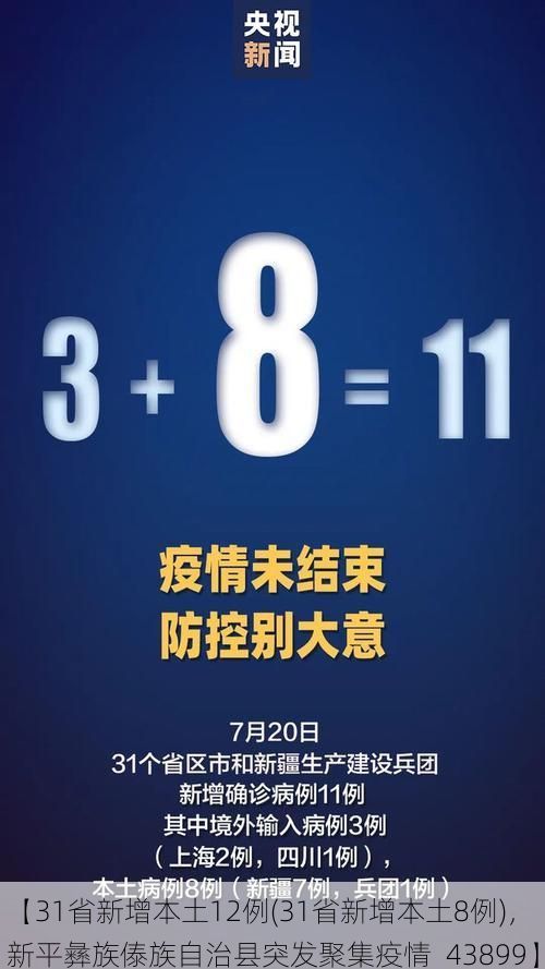 【31省新增本土12例(31省新增本土8例),新平彝族傣族自治县突发聚集疫情_43899】