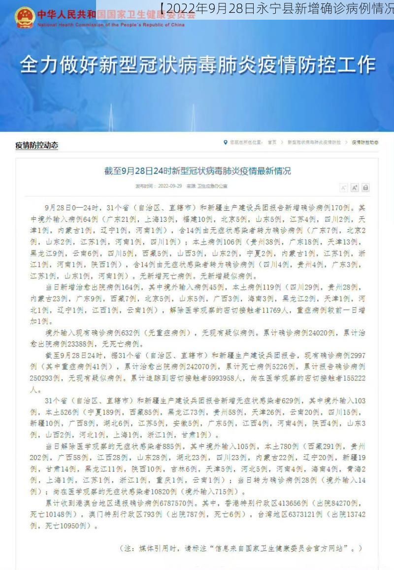 【2022年9月28日永宁县新增确诊病例情况】