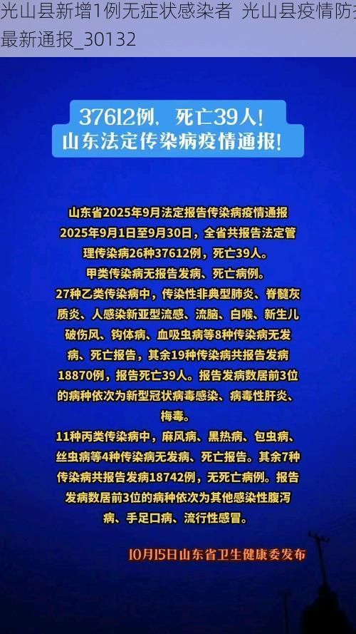 光山县新增1例无症状感染者 光山县疫情防控最新通报_30132