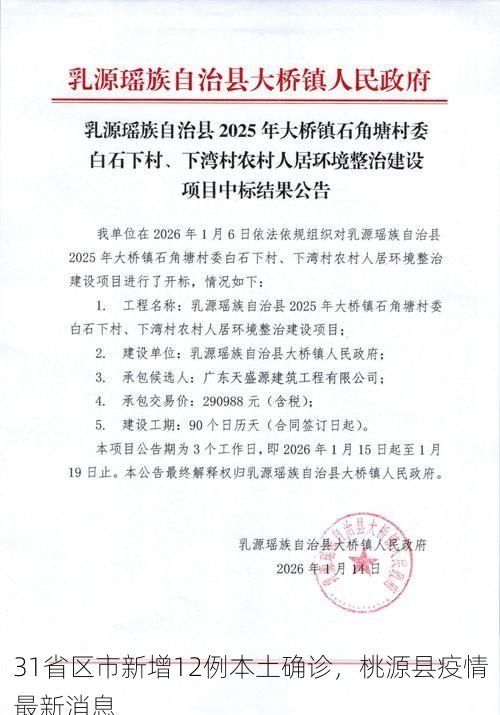 31省区市新增12例本土确诊，桃源县疫情最新消息