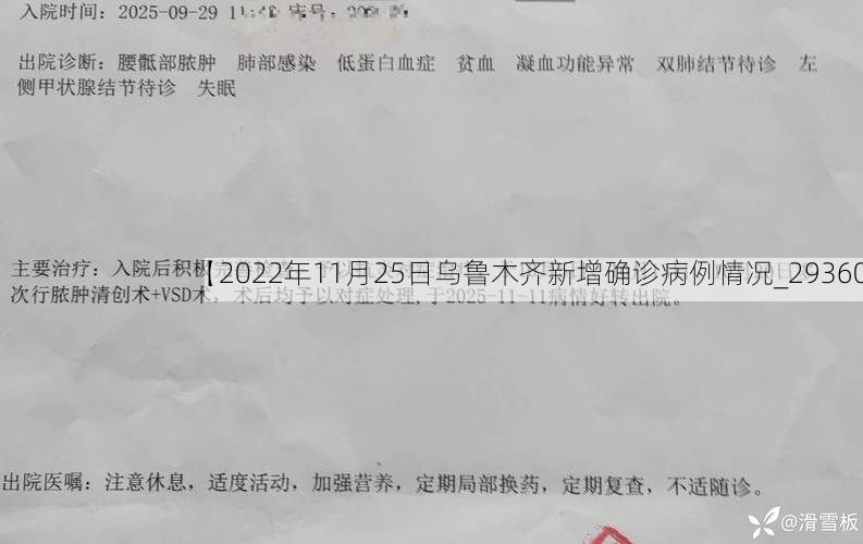 【2022年11月25日乌鲁木齐新增确诊病例情况_29360】