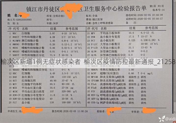 榆次区新增1例无症状感染者  榆次区疫情防控最新通报_21258