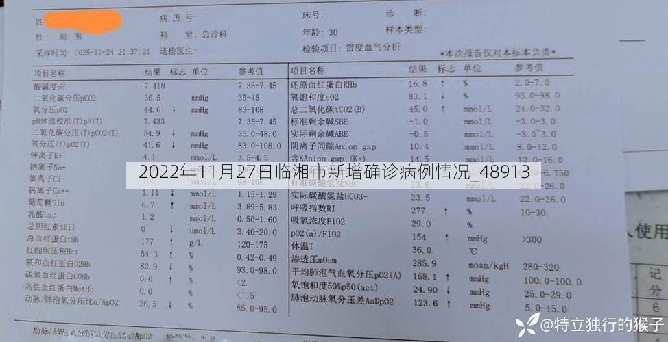 2022年11月27日临湘市新增确诊病例情况_48913