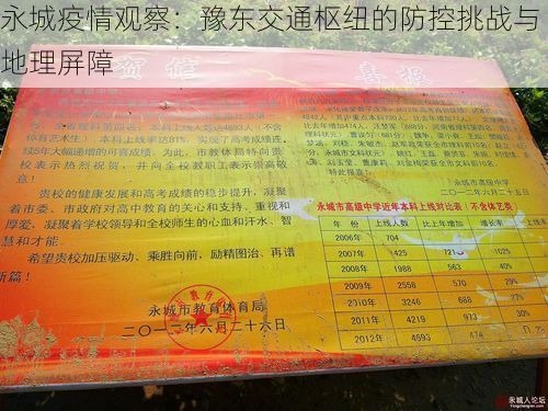 永城疫情观察：豫东交通枢纽的防控挑战与地理屏障