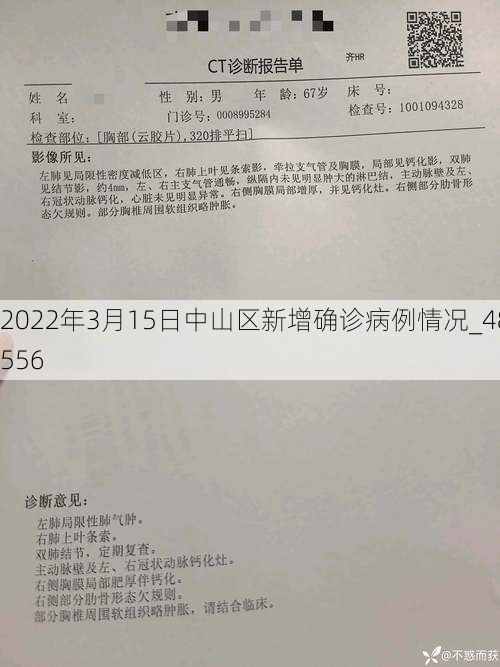 2022年3月15日中山区新增确诊病例情况_48556