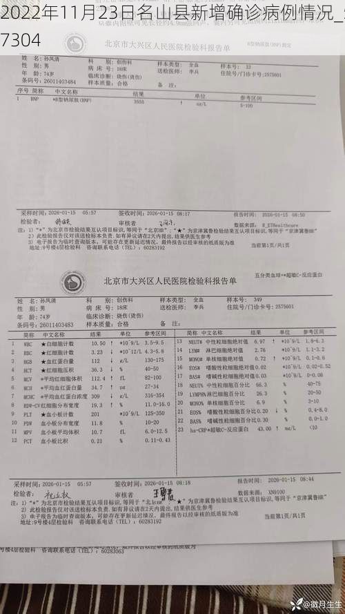 2022年11月23日名山县新增确诊病例情况_57304