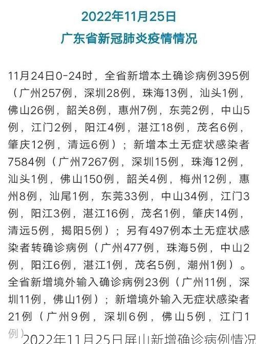 2022年11月25日屏山新增确诊病例情况