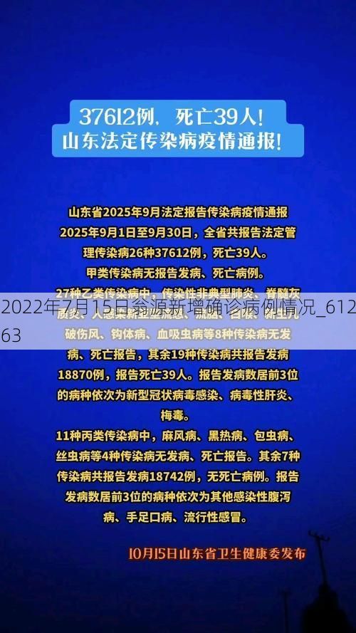 2022年7月15日翁源新增确诊病例情况_61263