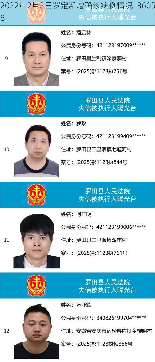 2022年2月2日罗定新增确诊病例情况_36058