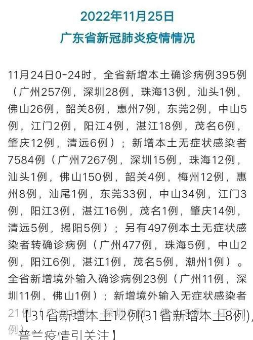【31省新增本土12例(31省新增本土8例)，普兰疫情引关注】