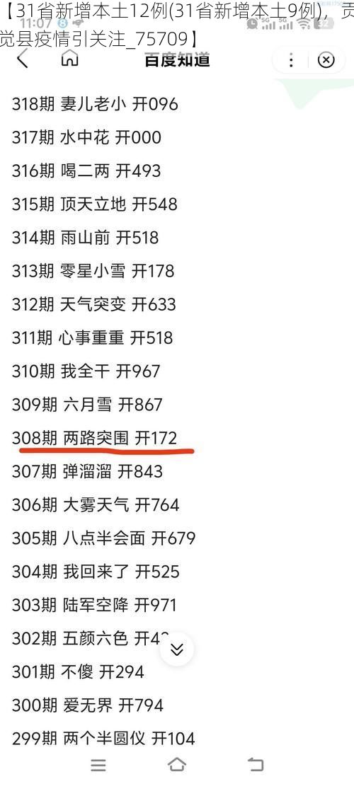 【31省新增本土12例(31省新增本土9例)，贡觉县疫情引关注_75709】
