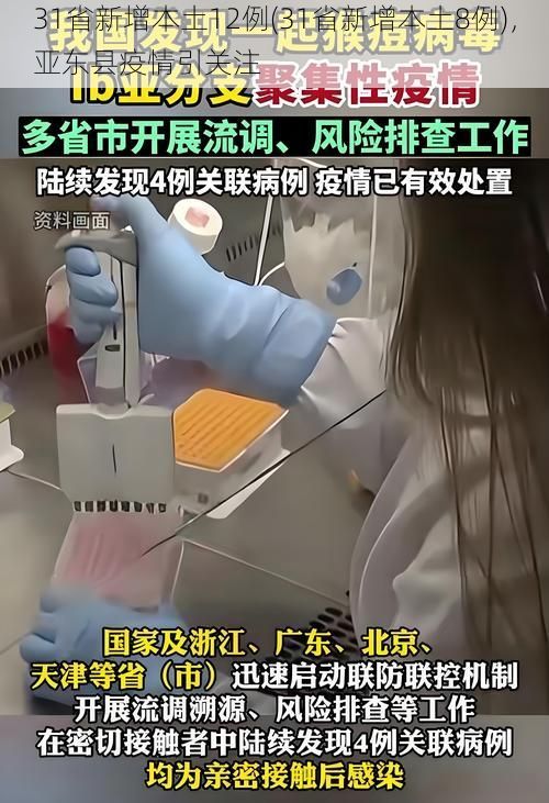 31省新增本土12例(31省新增本土8例),亚东县疫情引关注