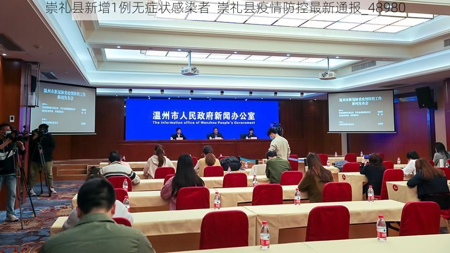 崇礼县新增1例无症状感染者  崇礼县疫情防控最新通报_48980