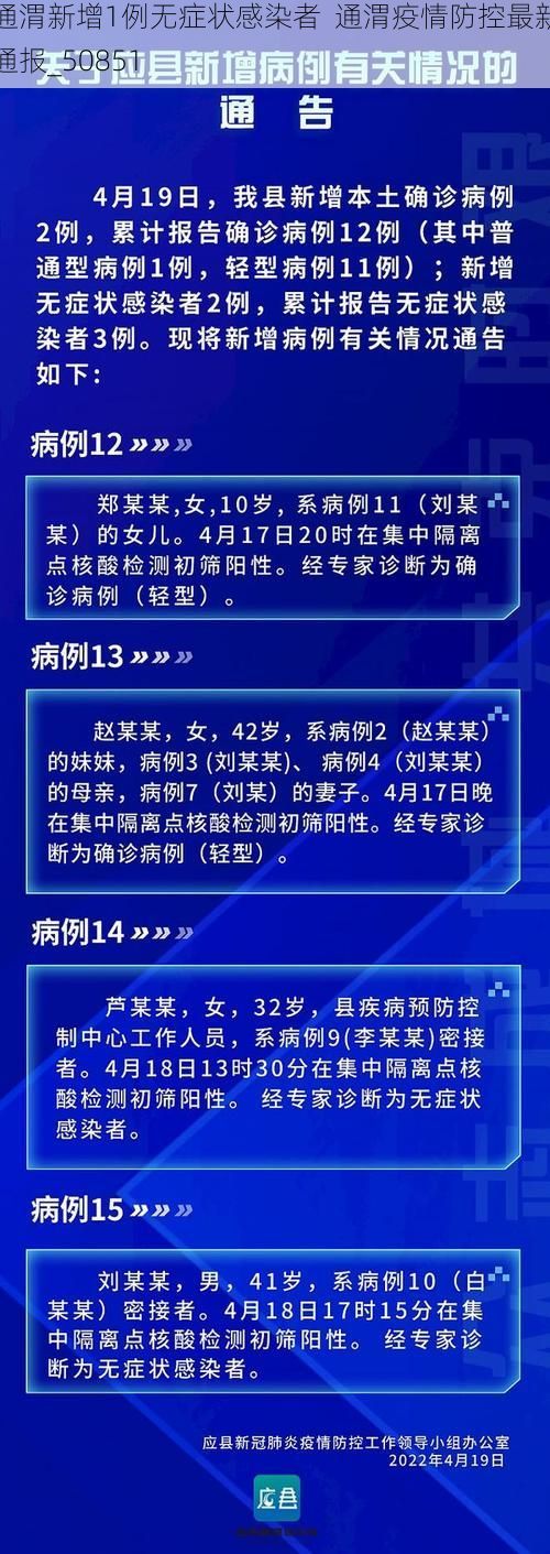 通渭新增1例无症状感染者  通渭疫情防控最新通报_50851