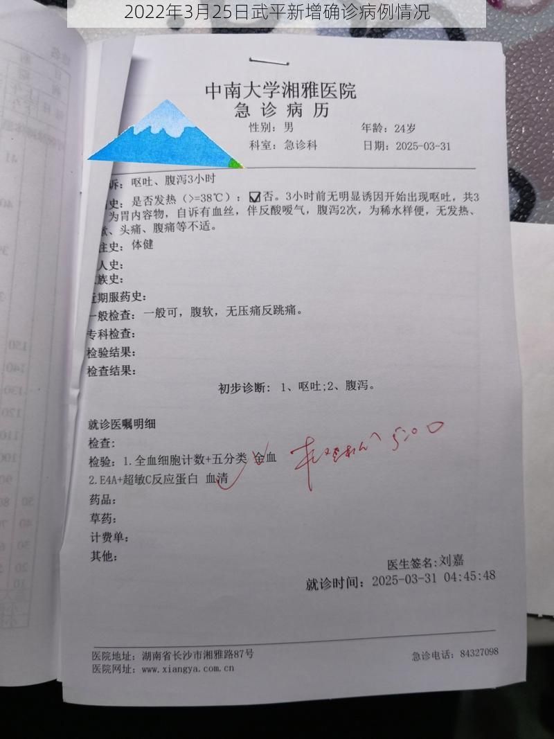 2022年3月25日武平新增确诊病例情况