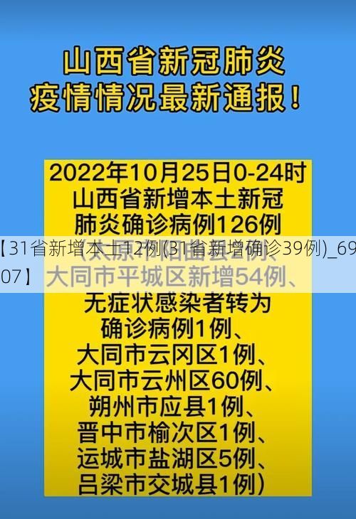 【31省新增本土12例(31省新增确诊39例)_69207】