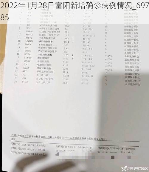 2022年1月28日富阳新增确诊病例情况_69785
