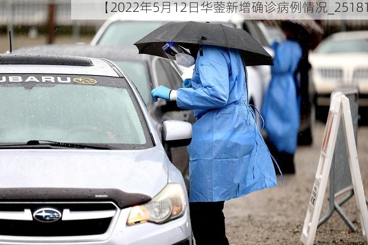 【2022年5月12日华蓥新增确诊病例情况_25181】
