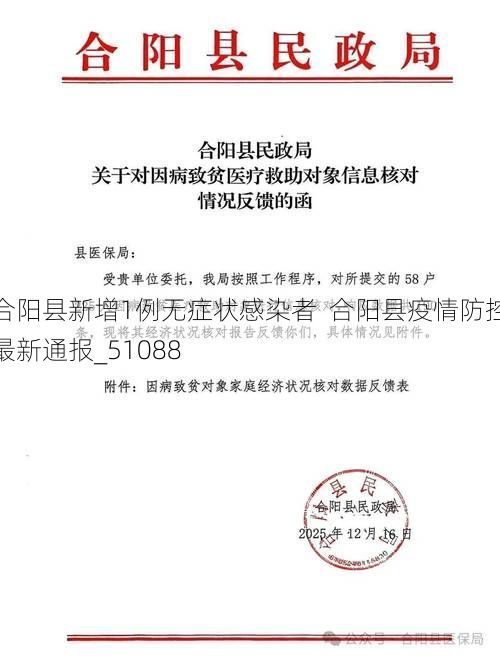 合阳县新增1例无症状感染者  合阳县疫情防控最新通报_51088