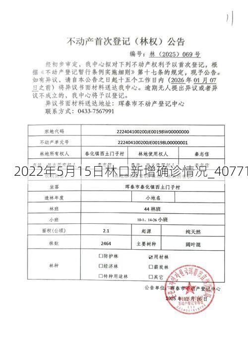 2022年5月15日林口新增确诊情况_40771