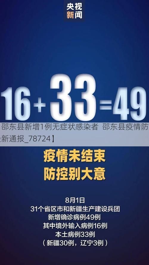 【邵东县新增1例无症状感染者  邵东县疫情防控最新通报_78724】