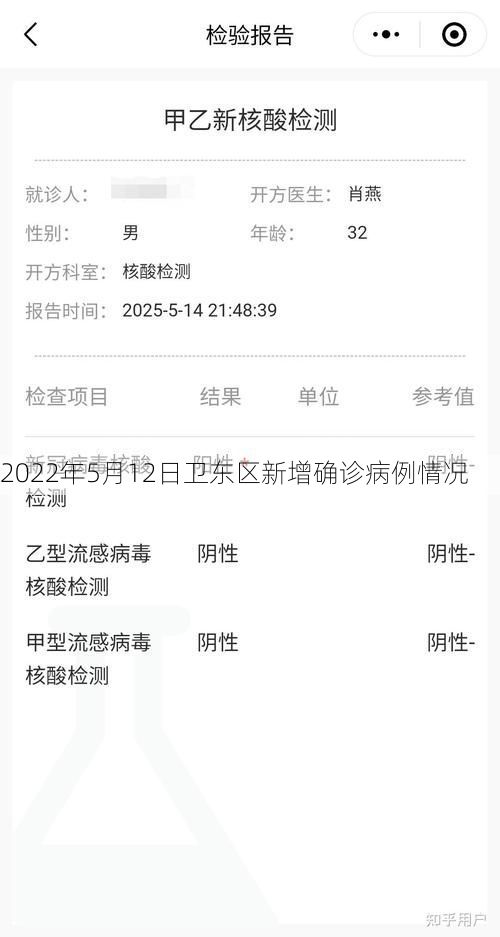 2022年5月12日卫东区新增确诊病例情况