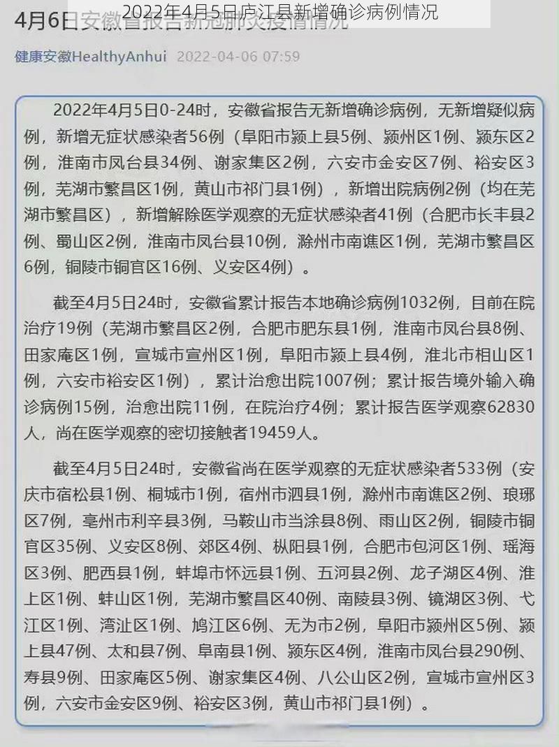 2022年4月5日庐江县新增确诊病例情况