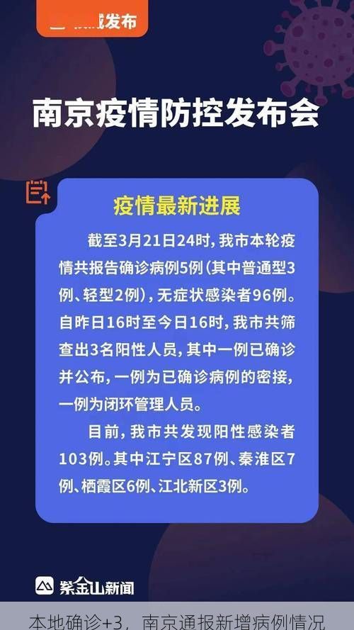 本地确诊+3，南京通报新增病例情况