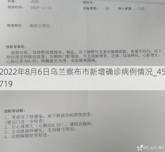 2022年8月6日乌兰察布市新增确诊病例情况_45719