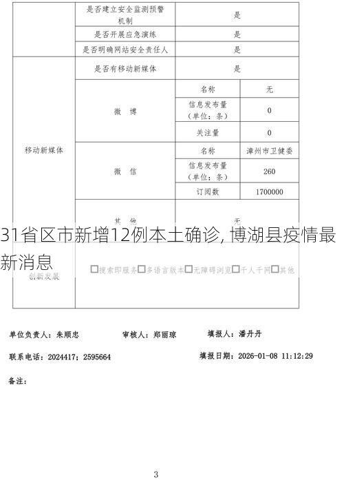 31省区市新增12例本土确诊, 博湖县疫情最新消息