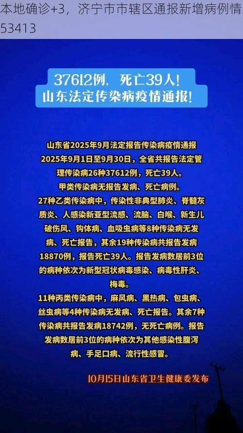 本地确诊+3，济宁市市辖区通报新增病例情况_53413