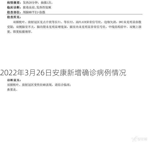 2022年3月26日安康新增确诊病例情况