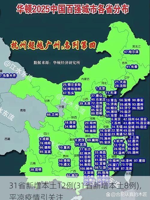 31省新增本土12例(31省新增本土8例)，平凉疫情引关注