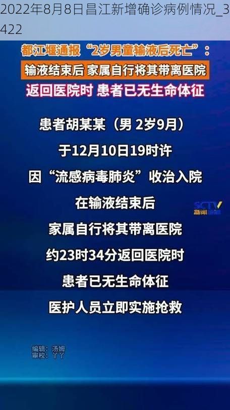 2022年8月8日昌江新增确诊病例情况_31422