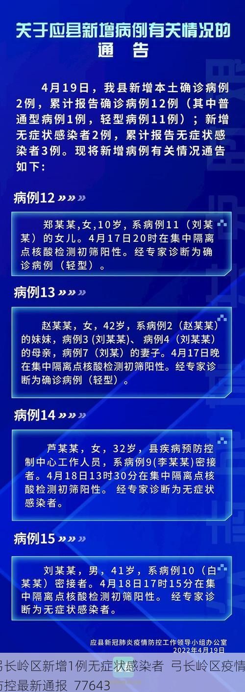 弓长岭区新增1例无症状感染者  弓长岭区疫情防控最新通报_77643
