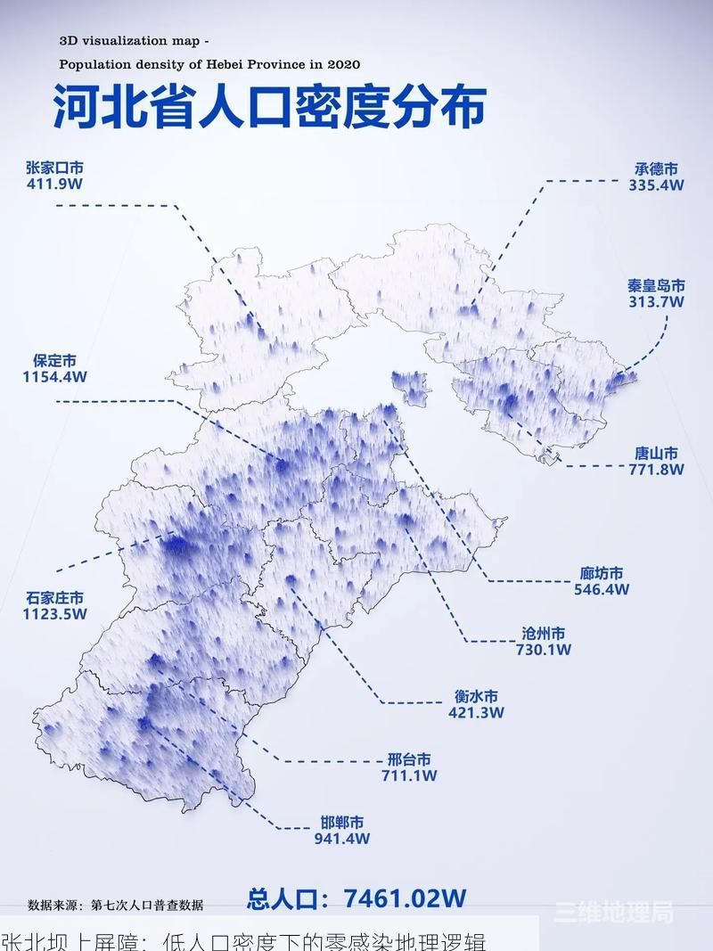 张北坝上屏障：低人口密度下的零感染地理逻辑